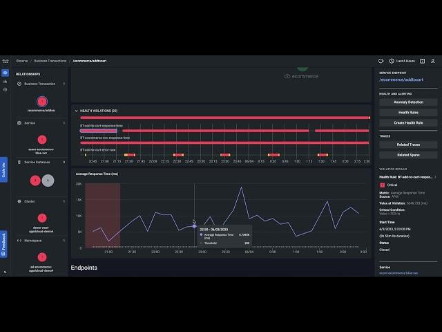 Cloud Native Application Observability - Trace-Logs Correlation