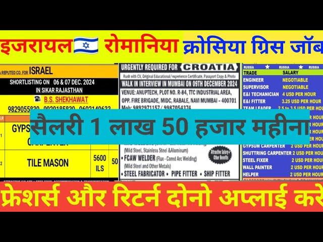 रसिया | इजरायल | क्रोसिया | रोमानिया | इराक |ग्रिस  यूरोप जॉब #job #gulfjobalam