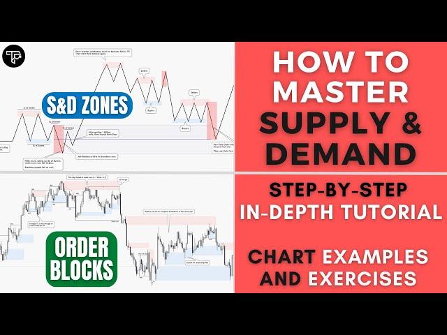 How to Master and Trade Supply and Demand