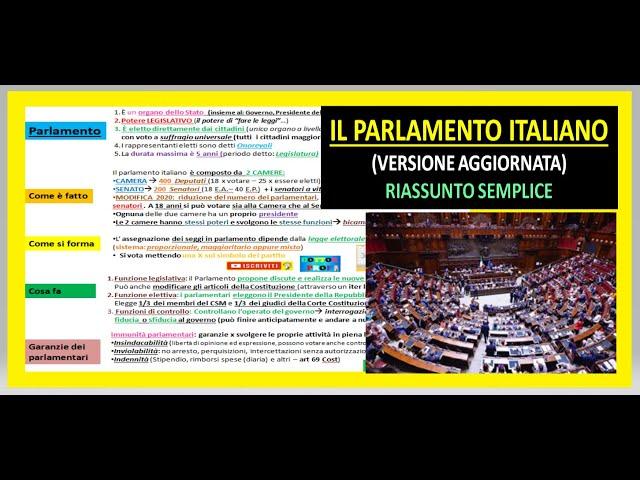 IL PARLAMENTO ITALIANO (aggiornato) riassunto semplice