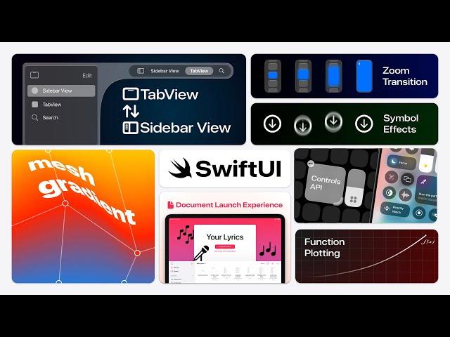 WWDC24: What’s new in SwiftUI | Apple