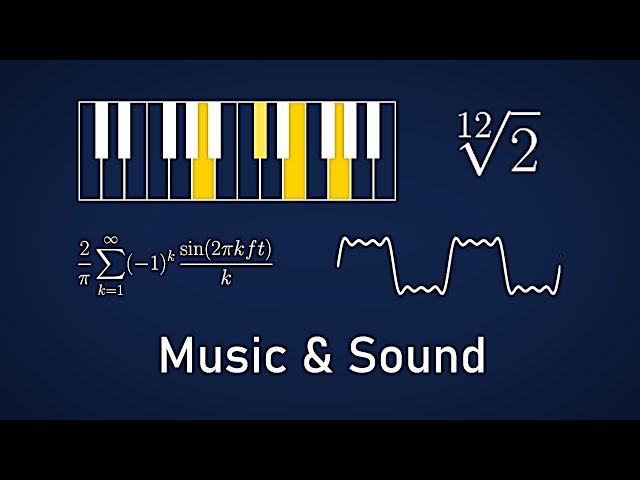 The Math Behind Music and Sound Synthesis