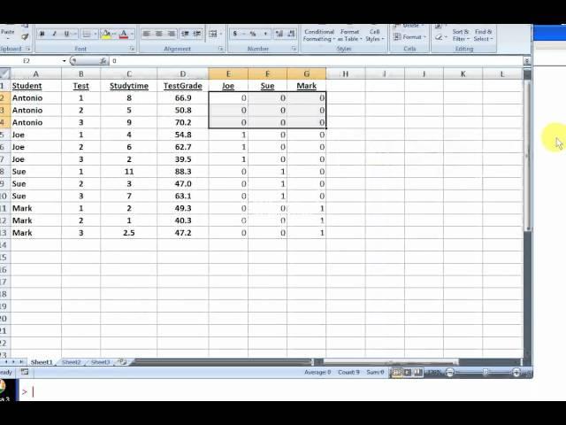 Panel Data Models with Individual and Time Fixed Effects