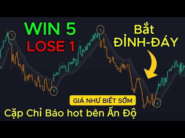 Chỉ Báo TARGET TREND Hot Tradingview  Bắt Đỉnh Đáy Tuyệt Đối ( HAY THIỆT )