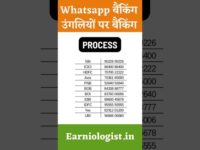 WhatsApp Banking: अब घर बैठे करें बैंकिंग