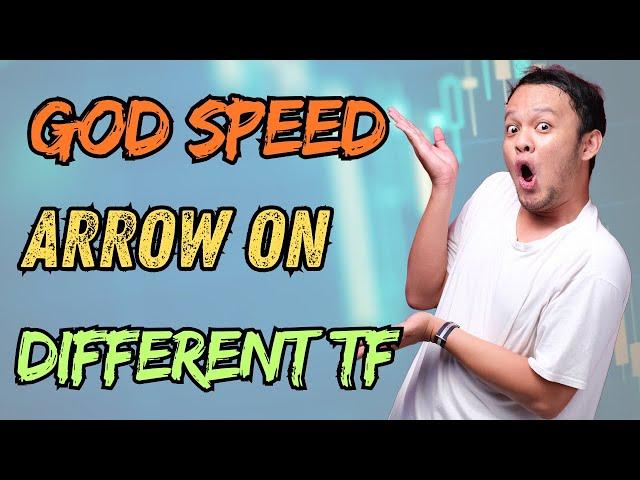 God Speed Arrow MT5 on Different Timeframes