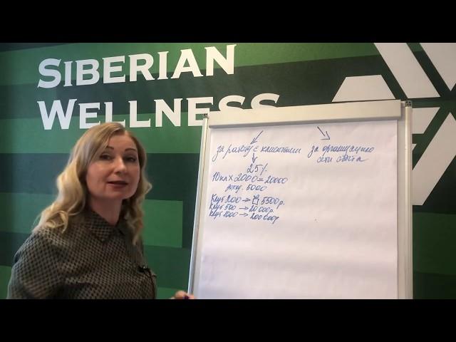 Как создать стартап с доходностью от 5 млн рублей за полтора года!