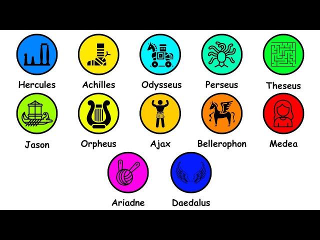 Every FAMOUS GREEK HERO Explained in 9 Minutes