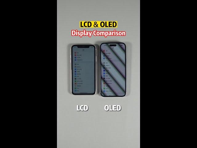 LCD & OLED Display Comparison