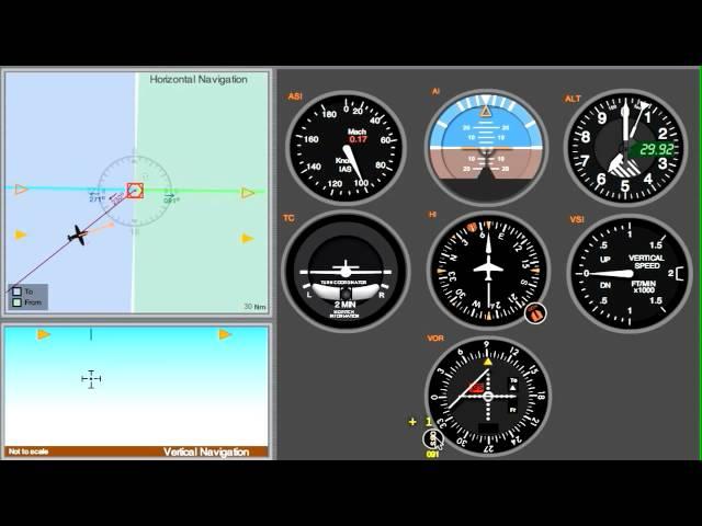 VOR Navigation Made Easy