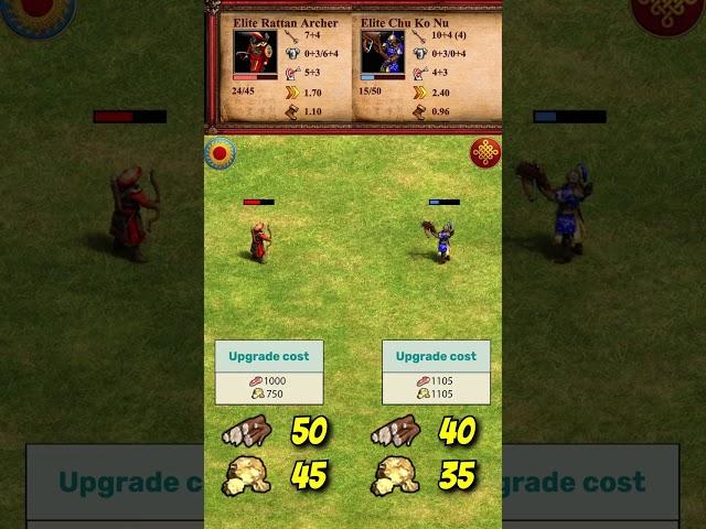 Elite Rattan Archer vs Elite Chu Ko Nu | Vietnamese vs Chinese | The Three Kingdoms | AoE2 #Shorts