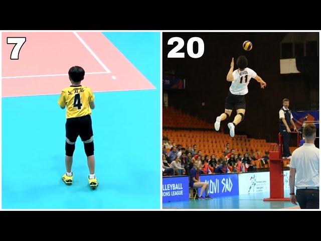 Yuji Nishida Evolution | Road to the King of Volleyball (HD)