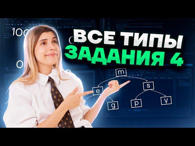 ВСЕ типы задания 4 ЕГЭ информатика | Умскул