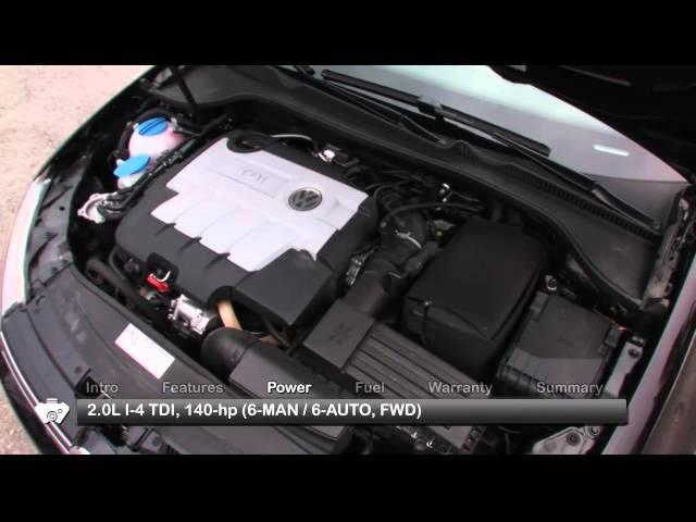 2012 Volkswagen Jetta SportWagen Overview