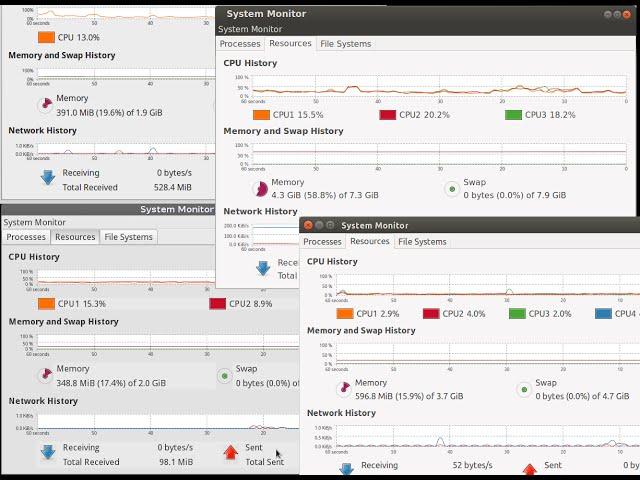 Linux Brings New Life To Old Hardware