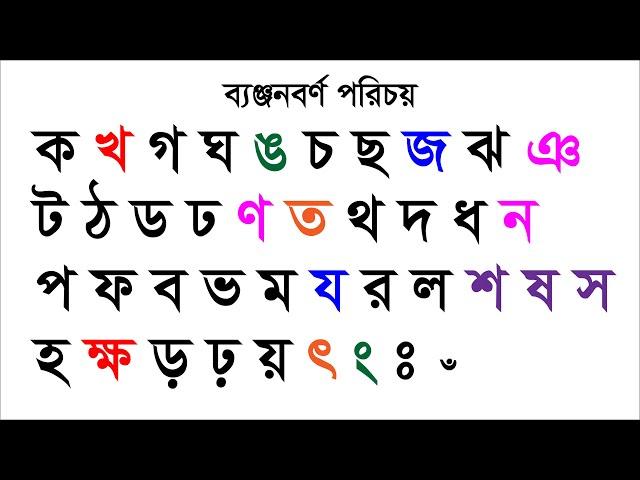 ব্যঞ্জনবর্ণ পরিচয়, Consonant identity, খুব সহজে বাংলা রিডিং পড়া শিখুন l