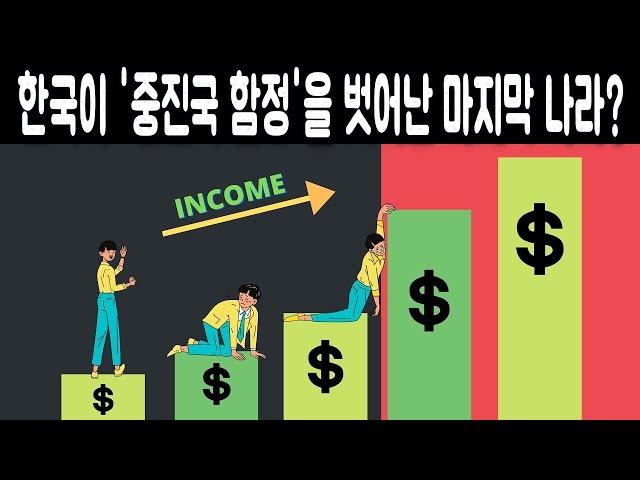 ‘중진국 함정’에서 빠져나오기가 더 어려워진 이유