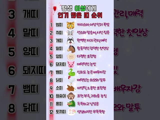 평생 이성에게 인기 많은 띠 순위 #shorts #궁합 #부부 #띠 #쇼츠