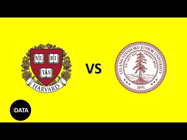 哈佛大学VS斯坦福大学（深度对比）Harvard University vs Stanford University (Deep Comparison)