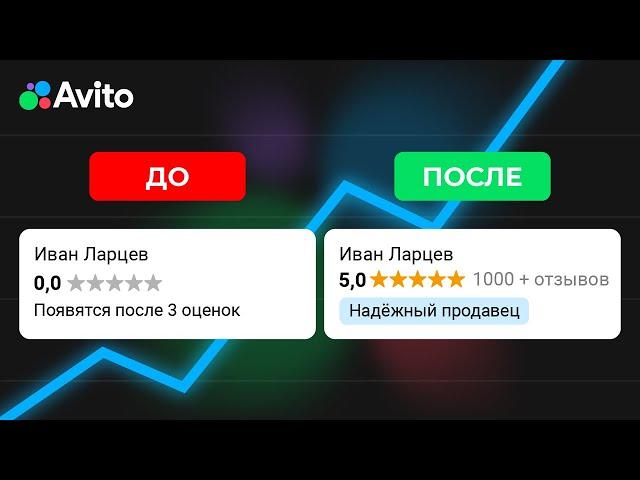 Как БЕЗ накрутки отзывов в 10 раз больше получать положительных отзывов на АВИТО? [всего 2 действия]