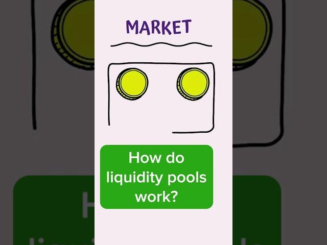 How do liquidity pools work // #Shorts #Cryptomatics