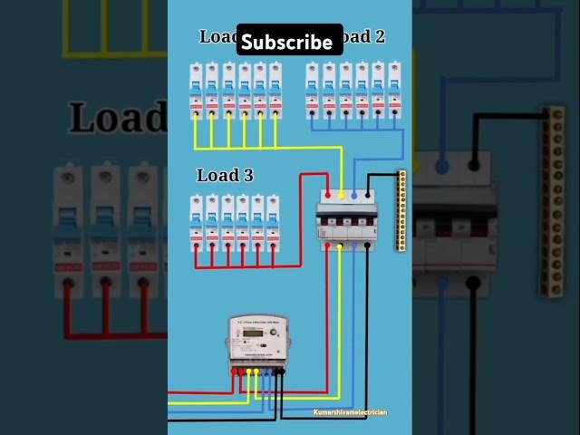 #Three phase mcb box #wiring with diagram