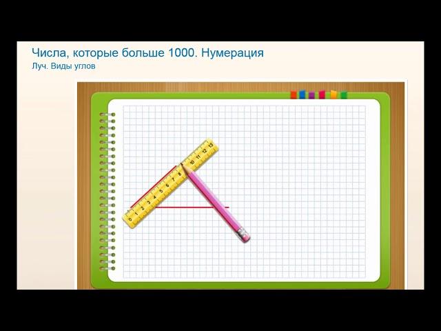 Ray. Types of angles. What is a ray. Mathematics Class 4
