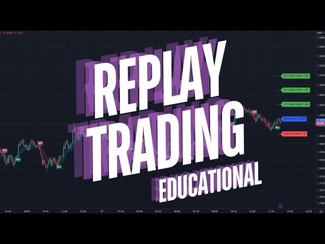 XRP Chart Replay Trading Signals XRP USDT - Crypto Trend Signals 5Min.