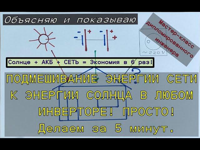 Как сделать функцию подмешивания к любому обычному или гибридному инвертору.  Делаем сами за 5 минут