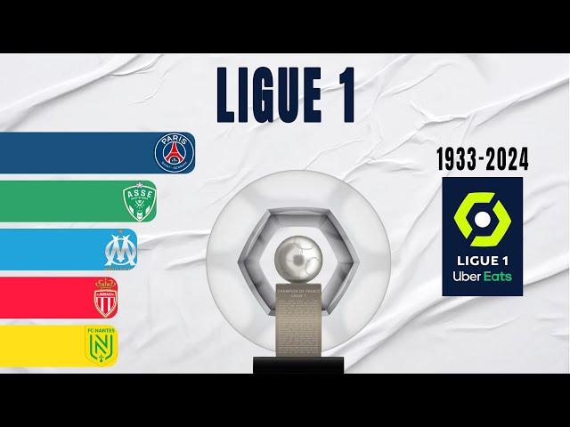 Ligue 1 All Winners (1933-2024) | France Champion