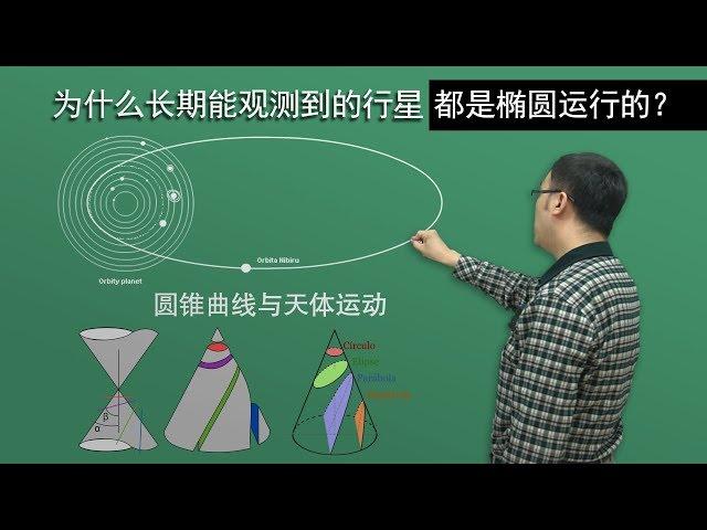 椭圆，抛物线，双曲线为啥都是圆锥曲线？为什么长期能观测到的行星都是椭圆运行的？李永乐老师带你了解原因