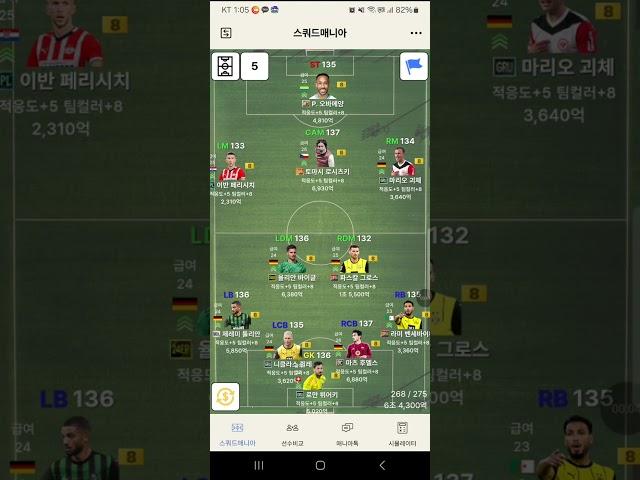 내가 하려고 만든 6.4조 도르트문트 올금카 스쿼드