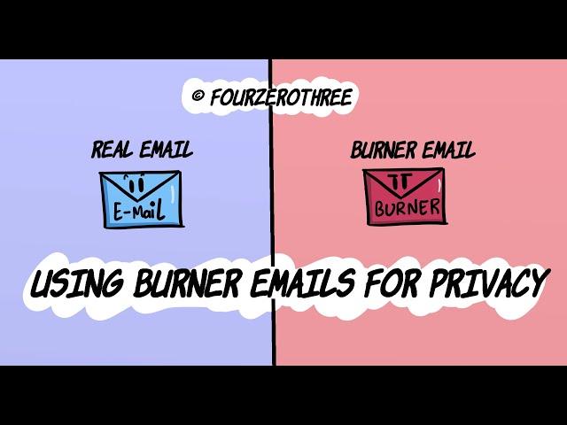 Using "Burner Emails" for privacy (Hiding your real email address)