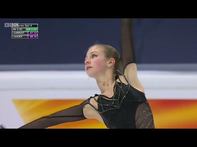 Alexandra Trusova | Free Skate | Figure Skating World Championships 2021 | BBC English Commentary