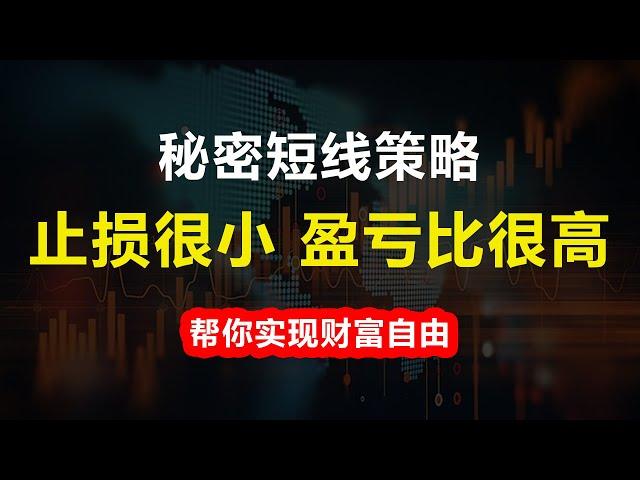 止损很小，盈亏比很高的短线交易策略，只需要给RSI加上一个搭档，让你变短线高手！K線技術分析，新手老手都適用！