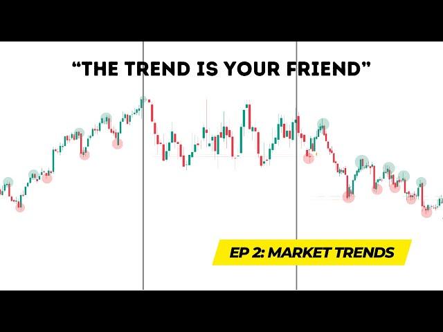 Ep 2: The Easiest Way to Spot Market Trends!