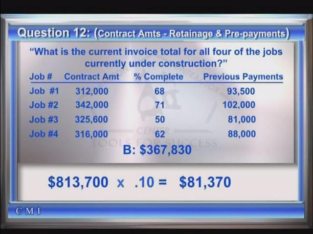 Contractor License Business Math