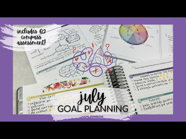 JULY 2023 GOALS + week 27 weekly actions | MAKSELIFE MONTHLY GOAL SETTING | #mäksēlifeplanner