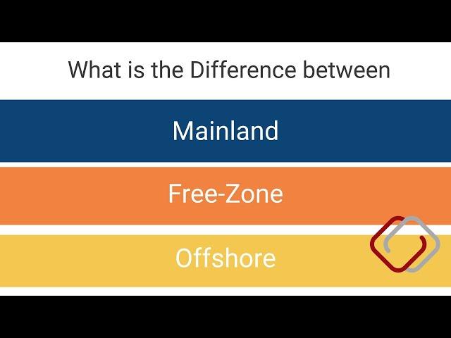 What is the Difference between Mainland, Free Zone and Offshore Company?