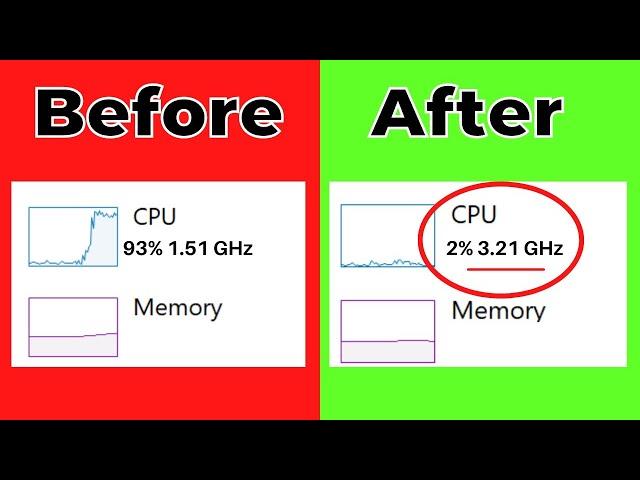 TURN OLD PC INTO GAMING PC | Increase PC Speed for PC Games (2022)