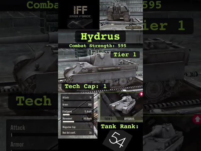 HYDRUS tank - IRON FORCE tips and tricks