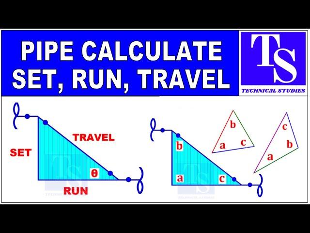 Calculate the travel run set and degree of  triangle for piping and construction drawing for fitters