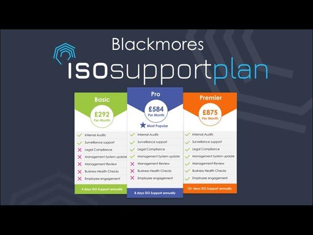 Blackmores ISO Support plan