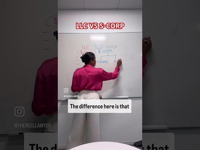 LLC = Business Entity. S-Corp = TAX ELECTION