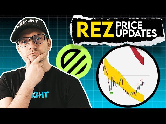 Renzo Price Prediction. REZ latest updates