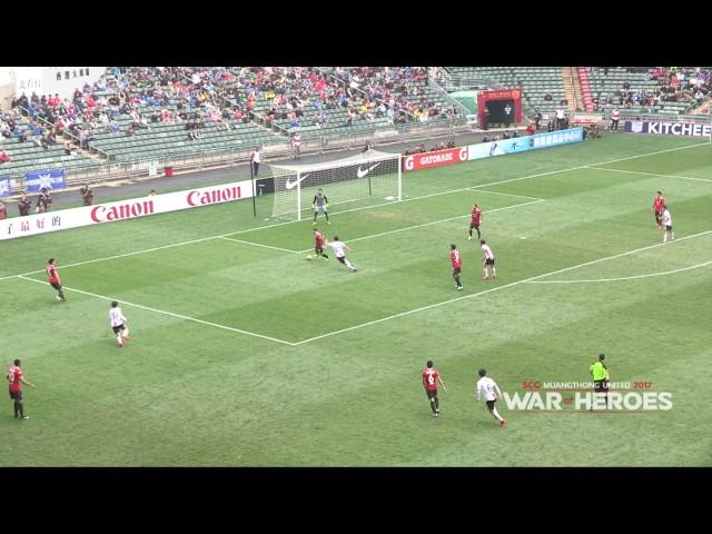 MTUTD.TV Shot แก้ไข มุ้ย ธีรศิลป์ แดงดา v เอฟซี โซล