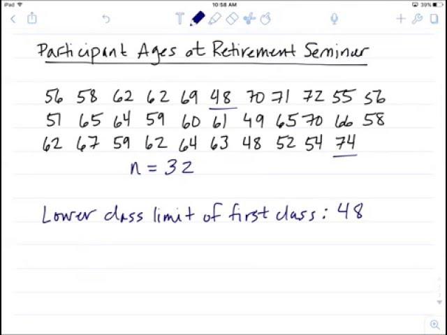 How To Construct a Frequency Distribution Table