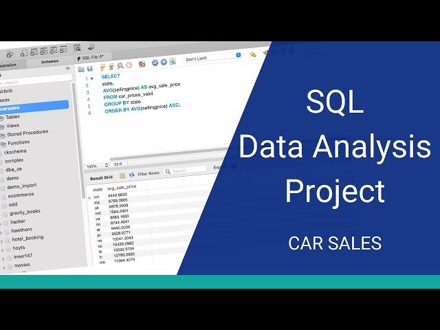 SQL Data Analyst Project: Car Sales Data