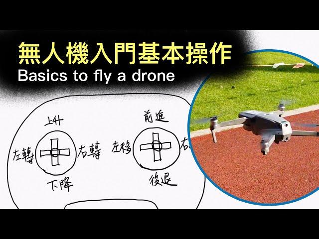 Basics to fly a drone: takeoff, movements, lens pitch, AE lock, auto return, and landing...