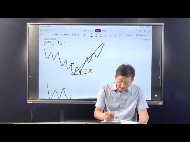 李晓军讲缠论原文 缠中说禅 教你炒股票27：盘整背驰与历史性底部